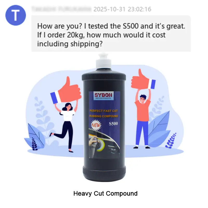 Professional Polishing System Polishing Compound: SYBON’s Wholesale Advantage 1 Professional-Polishing-System-Polishing-Compound-SYBON’s-Wholesale-Advantage